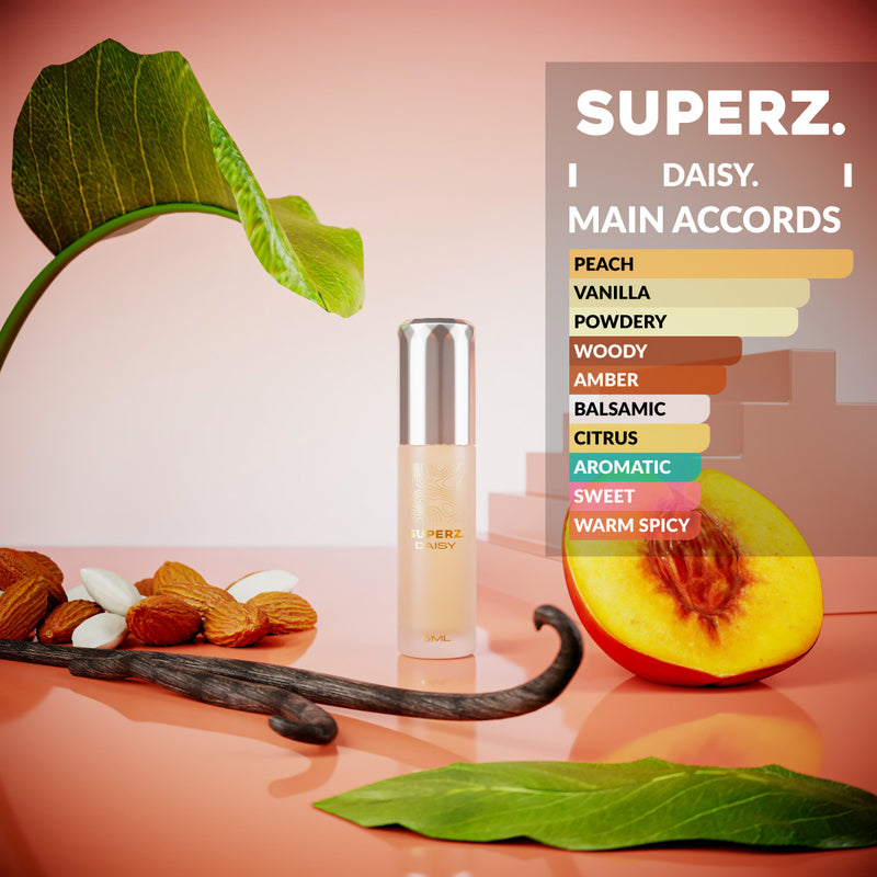 Discover the specialty world of DAISY!