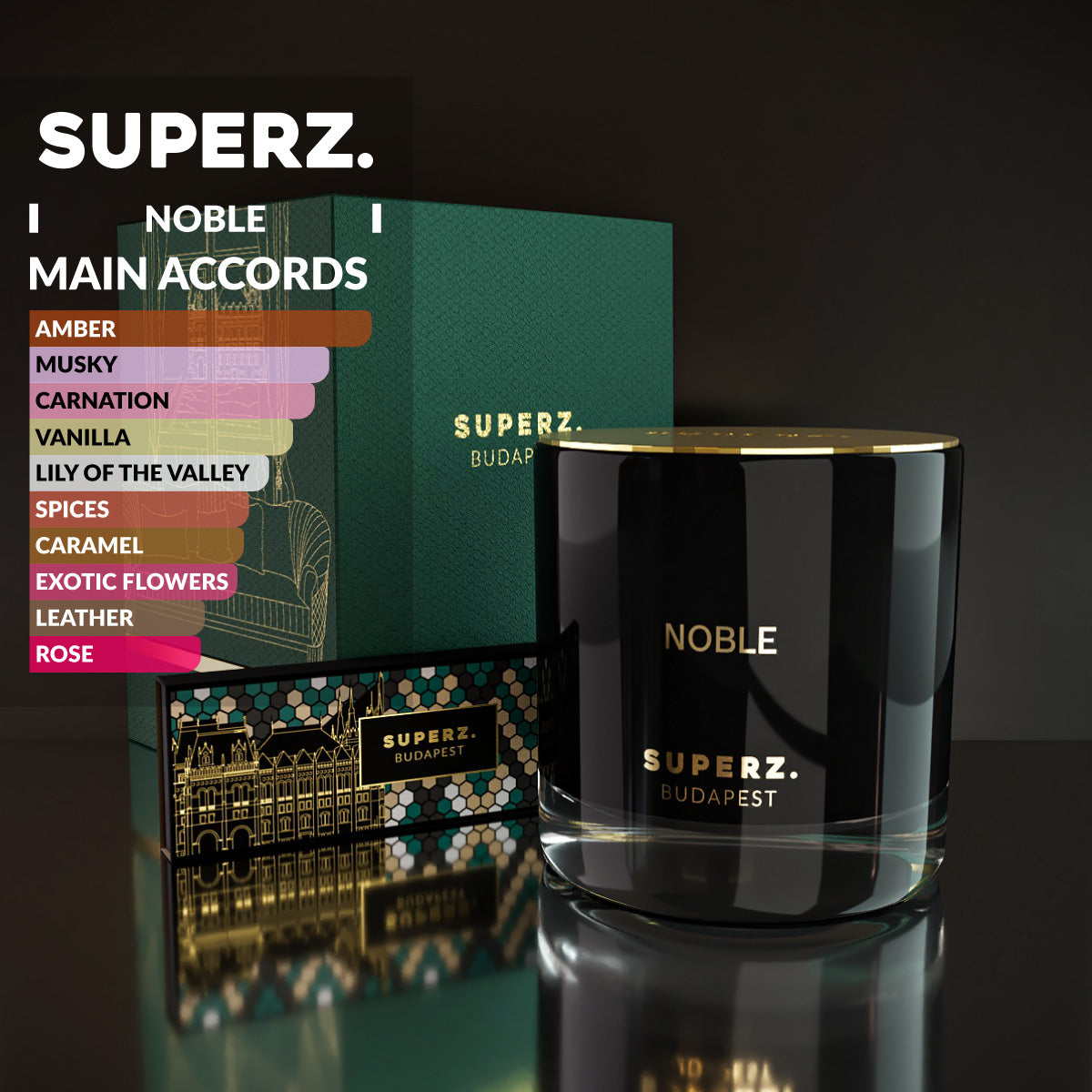 Noble - Bougie