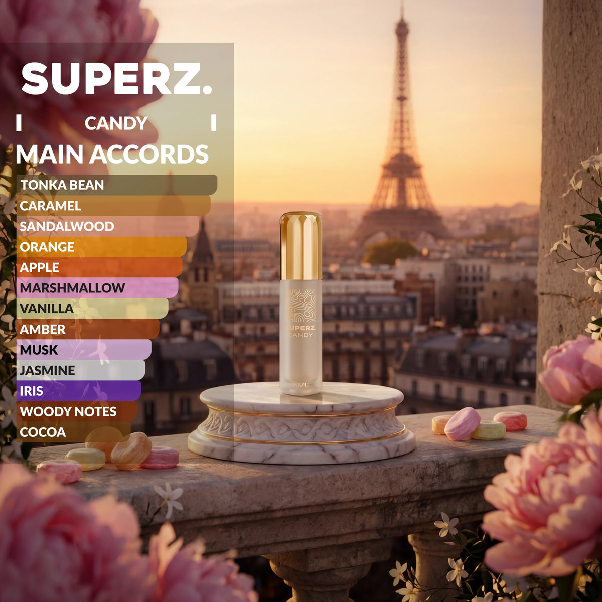 Candy - 6 ml Exkluzívny 100% parfumový olej - Pre ženy