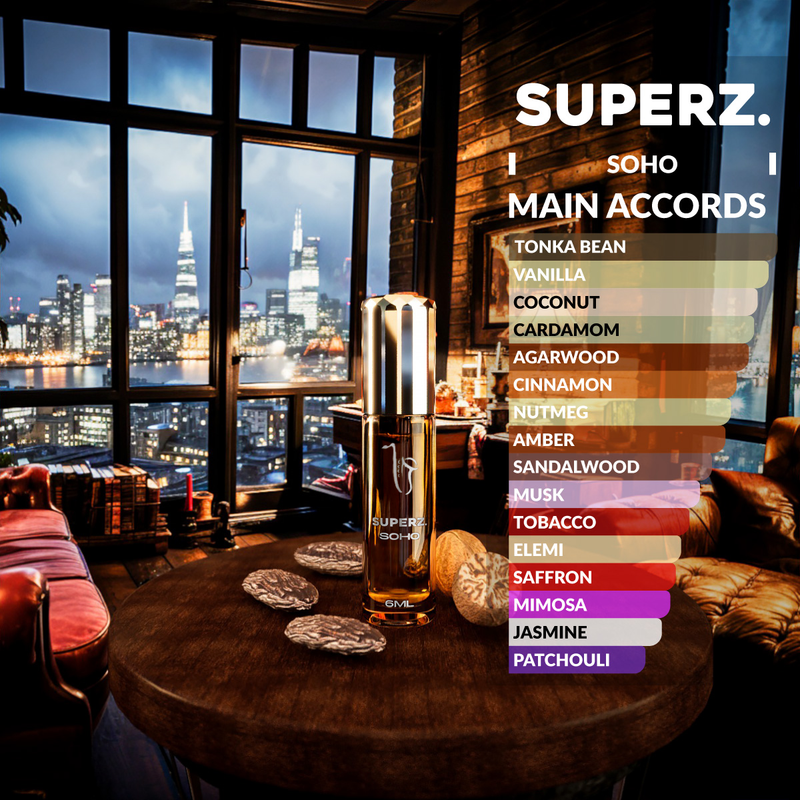 Découvrez le monde charismatique de SOHO !